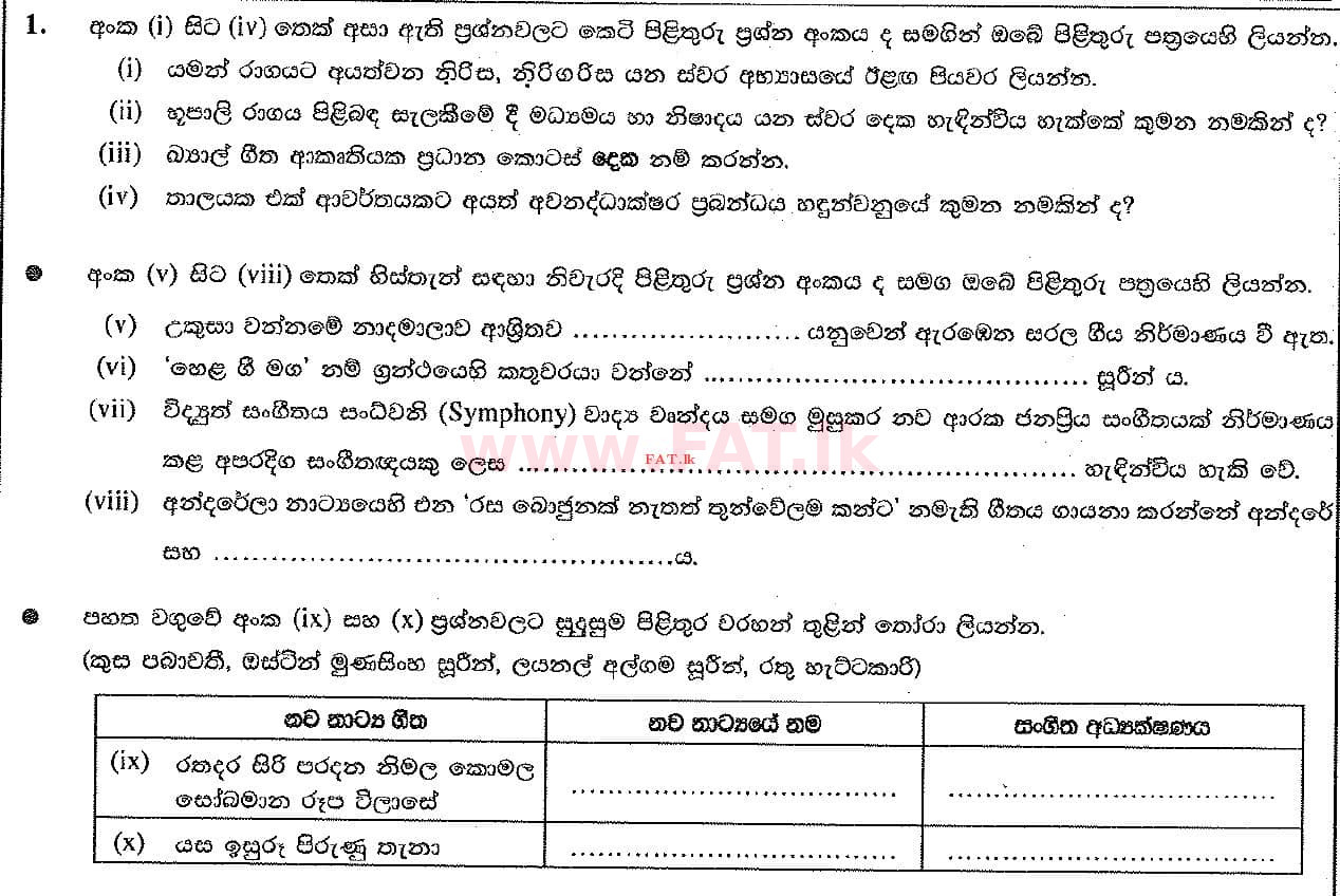 National Syllabus : Ordinary Level (O/L) Music (Oriental) - 2017 December - Paper II (සිංහල Medium) 1 1