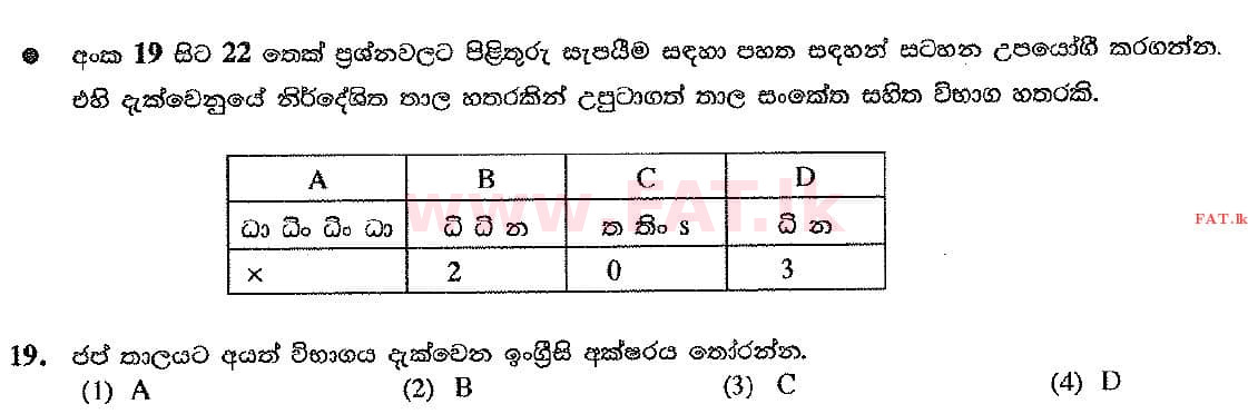 දේශීය විෂය නිර්දේශය : සාමාන්‍ය පෙළ (O/L) සංගීතය (පෙරදිග) - 2016 දෙසැම්බර් - ප්‍රශ්න පත්‍රය I (සිංහල මාධ්‍යය) 19 1