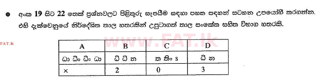 දේශීය විෂය නිර්දේශය : සාමාන්‍ය පෙළ (O/L) සංගීතය (පෙරදිග) - 2016 දෙසැම්බර් - ප්‍රශ්න පත්‍රය I (සිංහල මාධ්‍යය) 21 1