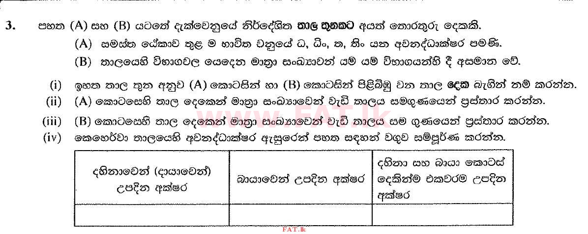 National Syllabus : Ordinary Level (O/L) Music (Oriental) - 2016 December - Paper II (සිංහල Medium) 3 1