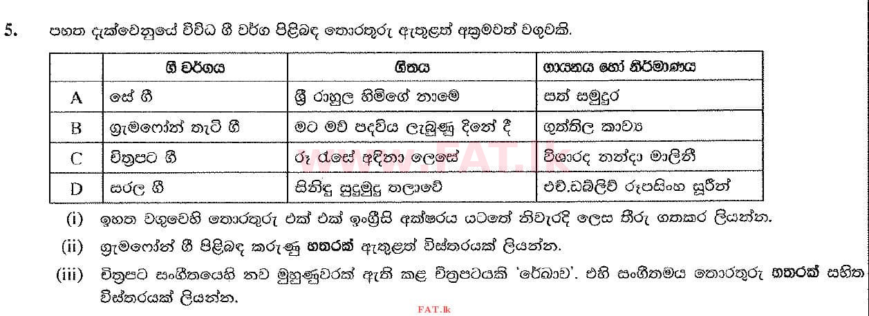 National Syllabus : Ordinary Level (O/L) Music (Oriental) - 2016 December - Paper II (සිංහල Medium) 5 1