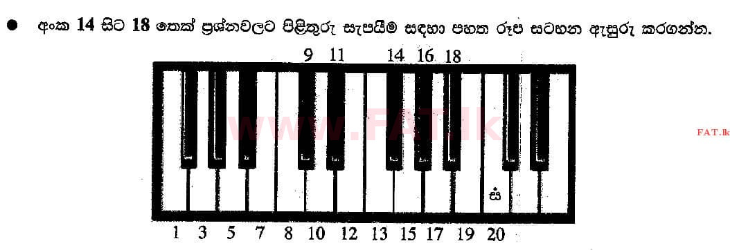 දේශීය විෂය නිර්දේශය : සාමාන්‍ය පෙළ (O/L) සංගීතය (පෙරදිග) - 2015 දෙසැම්බර් - ප්‍රශ්න පත්‍රය I (සිංහල මාධ්‍යය) 16 1