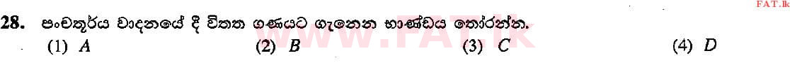 දේශීය විෂය නිර්දේශය : සාමාන්‍ය පෙළ (O/L) සංගීතය (පෙරදිග) - 2015 දෙසැම්බර් - ප්‍රශ්න පත්‍රය I (සිංහල මාධ්‍යය) 28 2