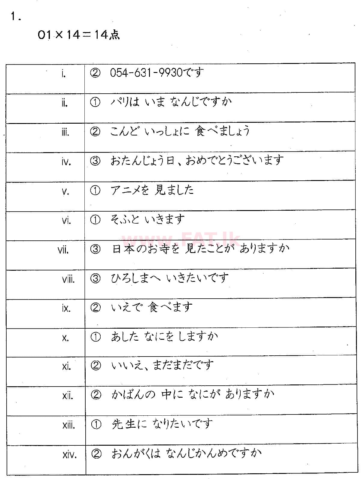 දේශීය විෂය නිර්දේශය : සාමාන්‍ය පෙළ (O/L) ජපන් භාෂාව - 2018 දෙසැම්බර් - ප්‍රශ්න පත්‍රය (සිංහල මාධ්‍යය) 1 5091