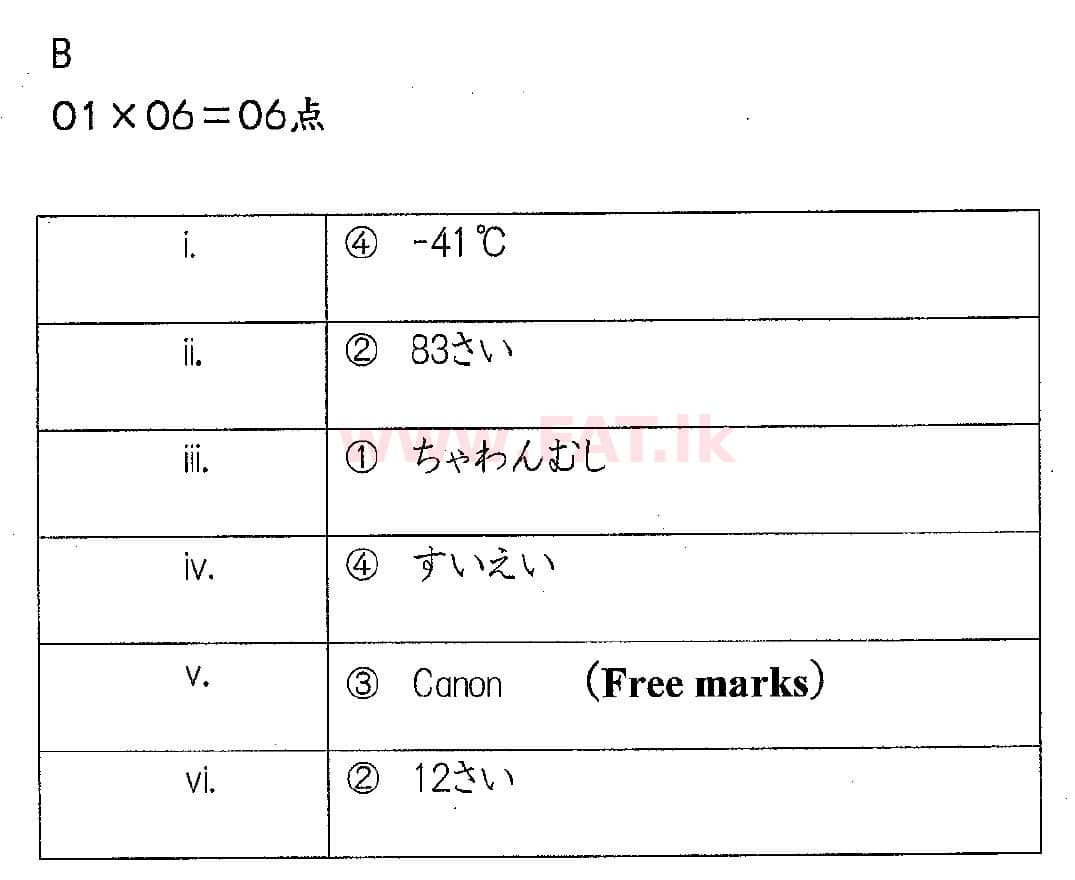 National Syllabus : Ordinary Level (O/L) Japanese Language - 2018 December - Paper (සිංහල Medium) 1 5092