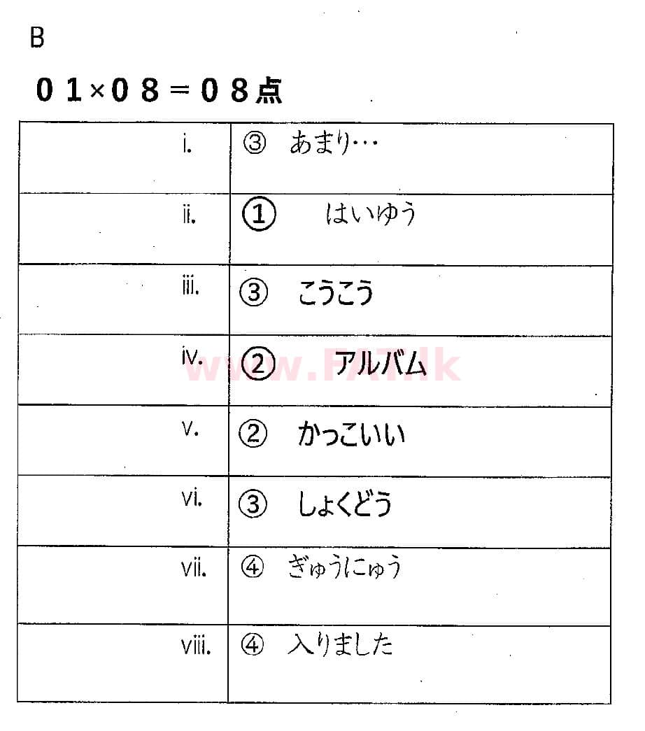 National Syllabus : Ordinary Level (O/L) Japanese Language - 2018 December - Paper (සිංහල Medium) 3 5096