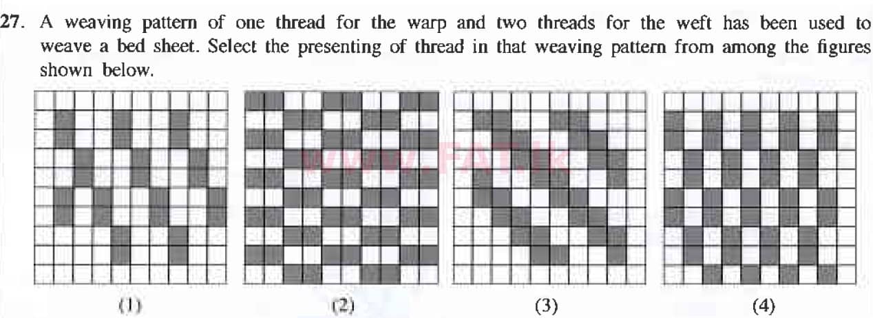 National Syllabus : Ordinary Level (O/L) Arts and Crafts - 2019 March - Paper I (English Medium) 27 1