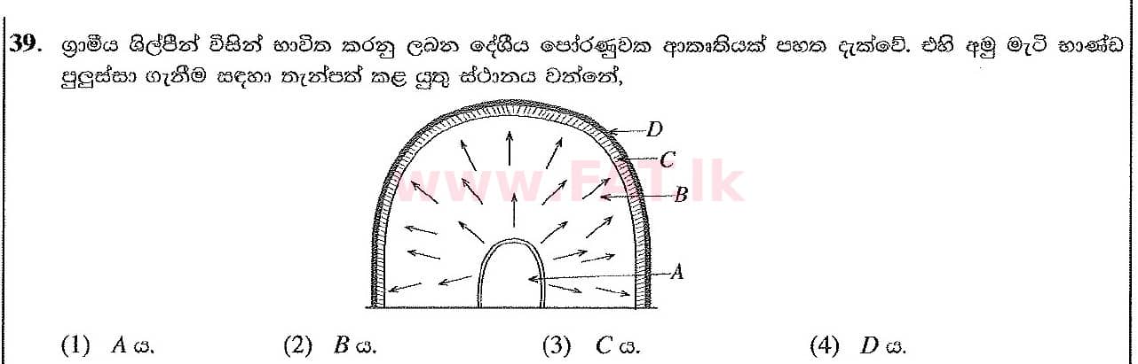 National Syllabus : Ordinary Level (O/L) Arts and Crafts - 2019 March - Paper I (සිංහල Medium) 39 1