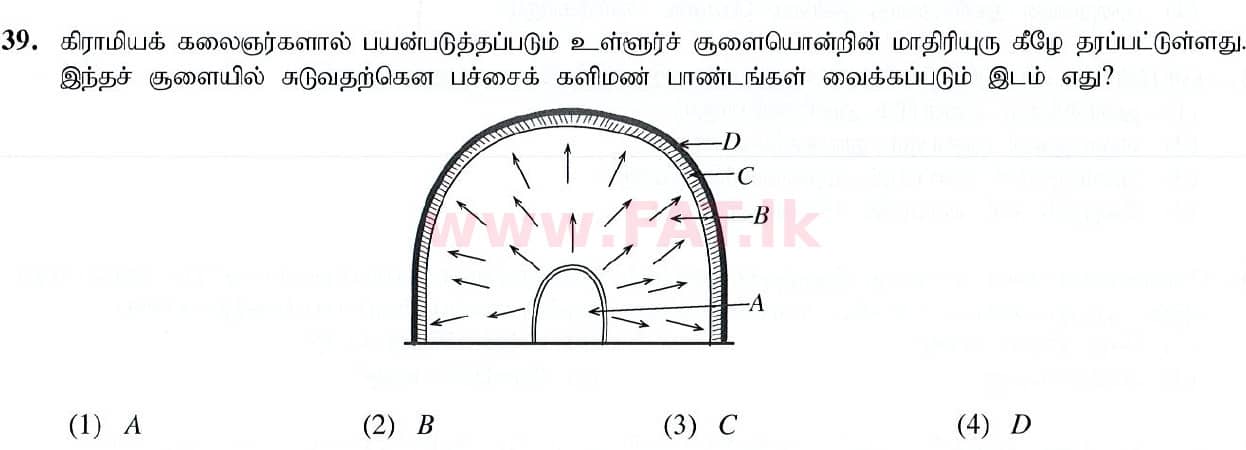 National Syllabus : Ordinary Level (O/L) Arts and Crafts - 2019 March - Paper I (தமிழ் Medium) 39 1