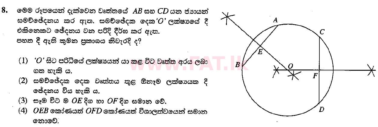 දේශීය විෂය නිර්දේශය : සාමාන්‍ය පෙළ (O/L) ශිල්ප කලා - 2015 දෙසැම්බර් - ප්‍රශ්න පත්‍රය I (සිංහල මාධ්‍යය) 8 1