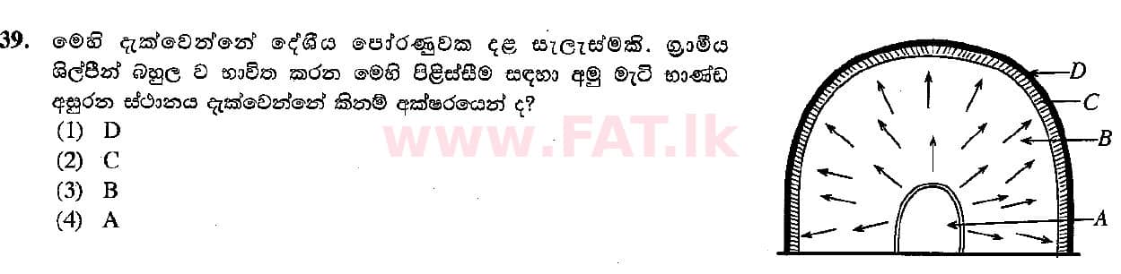 දේශීය විෂය නිර්දේශය : සාමාන්‍ය පෙළ (O/L) ශිල්ප කලා - 2015 දෙසැම්බර් - ප්‍රශ්න පත්‍රය I (සිංහල මාධ්‍යය) 39 1