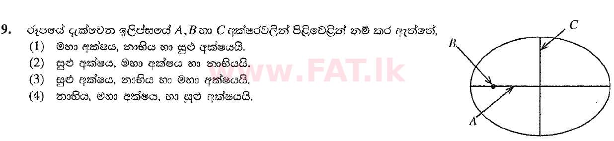 දේශීය විෂය නිර්දේශය : සාමාන්‍ය පෙළ (O/L) ශිල්ප කලා - 2017 දෙසැම්බර් - ප්‍රශ්න පත්‍රය I (සිංහල මාධ්‍යය) 9 1