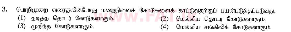 දේශීය විෂය නිර්දේශය : සාමාන්‍ය පෙළ (O/L) ශිල්ප කලා - 2017 දෙසැම්බර් - ප්‍රශ්න පත්‍රය I (தமிழ் මාධ්‍යය) 3 1