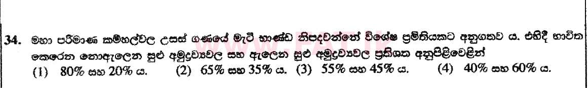 National Syllabus : Ordinary Level (O/L) Arts and Crafts - 2018 December - Paper I (සිංහල Medium) 34 1