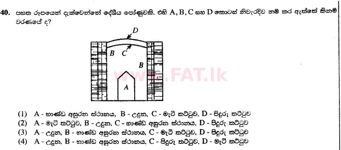 National Syllabus : Ordinary Level (O/L) Arts and Crafts - 2018 December - Paper I (සිංහල Medium) 40 1