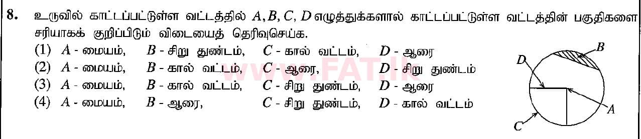 National Syllabus : Ordinary Level (O/L) Arts and Crafts - 2018 December - Paper I (தமிழ் Medium) 8 1