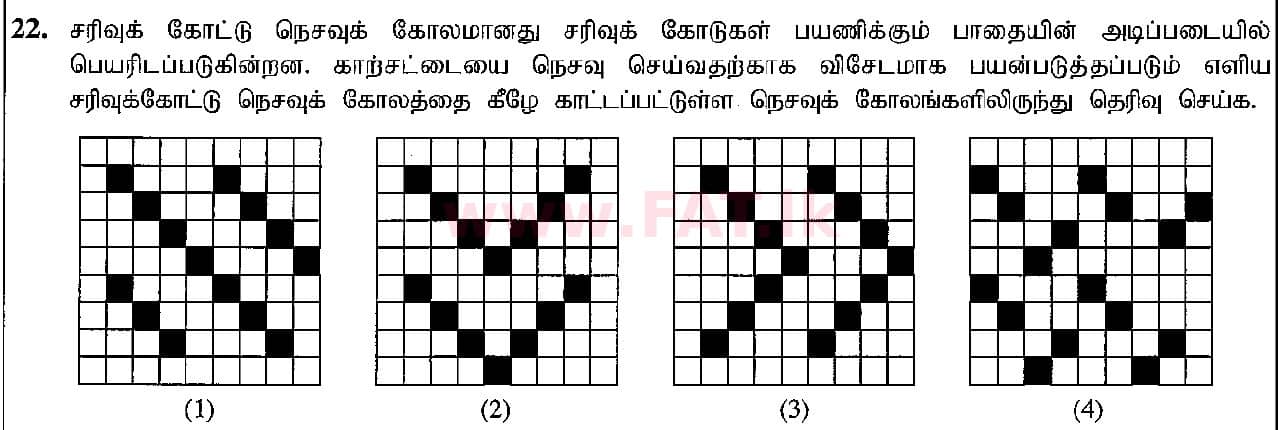 உள்ளூர் பாடத்திட்டம் : சாதாரண நிலை (சா/த) கலை மற்றும் கைவினை - 2018 டிசம்பர் - தாள்கள் I (தமிழ் மொழிமூலம்) 22 1