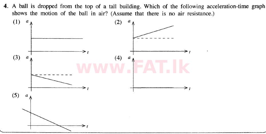உள்ளூர் பாடத்திட்டம் : உயர்தரம் (உ/த) சிவில் தொழில்நுட்பம் - 2020 அக்டோபர் - தாள்கள் I (புதிய / பழைய பாடத்திட்டம்) (English மொழிமூலம்) 4 1