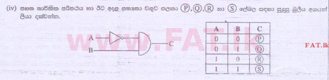 உள்ளூர் பாடத்திட்டம் : சாதாரண நிலை (சா/த) தகவல் தொடர்பாடல் தொழில்நுட்பம் - 2013 டிசம்பர் - தாள்கள் II (සිංහල மொழிமூலம்) 1 2