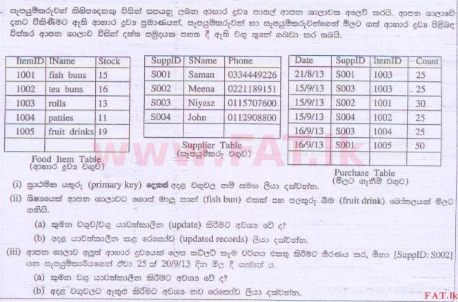 உள்ளூர் பாடத்திட்டம் : சாதாரண நிலை (சா/த) தகவல் தொடர்பாடல் தொழில்நுட்பம் - 2013 டிசம்பர் - தாள்கள் II (සිංහල மொழிமூலம்) 3 1