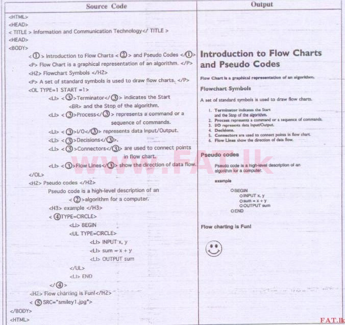 உள்ளூர் பாடத்திட்டம் : சாதாரண நிலை (சா/த) தகவல் தொடர்பாடல் தொழில்நுட்பம் - 2013 டிசம்பர் - தாள்கள் II (සිංහල மொழிமூலம்) 4 2