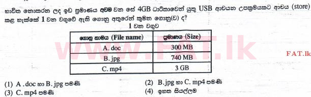 உள்ளூர் பாடத்திட்டம் : சாதாரண நிலை (சா/த) தகவல் தொடர்பாடல் தொழில்நுட்பம் - 2015 டிசம்பர் - தாள்கள் I (සිංහල மொழிமூலம்) 9 1