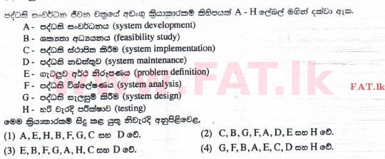 දේශීය විෂය නිර්දේශය : සාමාන්‍ය පෙළ (O/L) තොරතුරු හා සන්නිවේදන තාක්ෂණය (ICT) - 2015 දෙසැම්බර් - ප්‍රශ්න පත්‍රය I (සිංහල මාධ්‍යය) 11 1