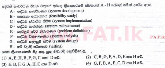 National Syllabus : Ordinary Level (O/L) Information & Communication Technology ICT - 2015 December - Paper I (සිංහල Medium) 11 1