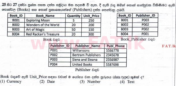දේශීය විෂය නිර්දේශය : සාමාන්‍ය පෙළ (O/L) තොරතුරු හා සන්නිවේදන තාක්ෂණය (ICT) - 2015 දෙසැම්බර් - ප්‍රශ්න පත්‍රය I (සිංහල මාධ්‍යය) 25 1