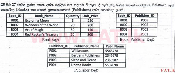 உள்ளூர் பாடத்திட்டம் : சாதாரண நிலை (சா/த) தகவல் தொடர்பாடல் தொழில்நுட்பம் - 2015 டிசம்பர் - தாள்கள் I (සිංහල மொழிமூலம்) 27 1