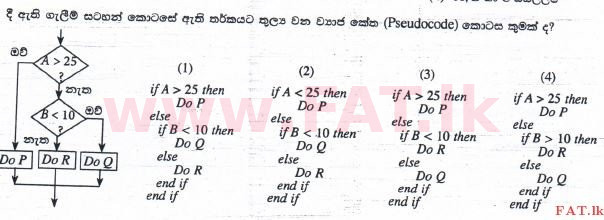 දේශීය විෂය නිර්දේශය : සාමාන්‍ය පෙළ (O/L) තොරතුරු හා සන්නිවේදන තාක්ෂණය (ICT) - 2015 දෙසැම්බර් - ප්‍රශ්න පත්‍රය I (සිංහල මාධ්‍යය) 35 1