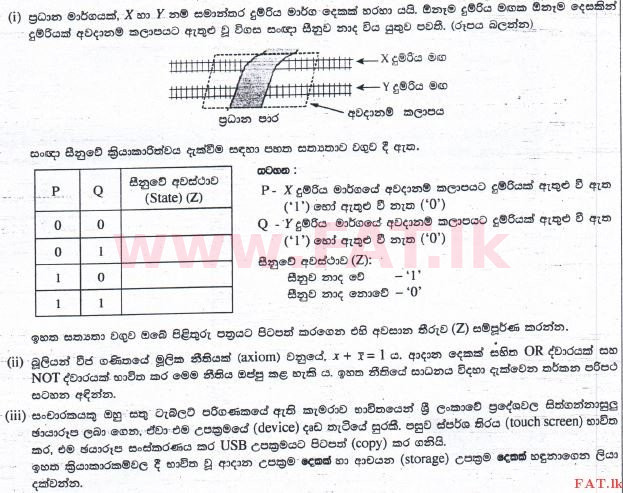 உள்ளூர் பாடத்திட்டம் : சாதாரண நிலை (சா/த) தகவல் தொடர்பாடல் தொழில்நுட்பம் - 2015 டிசம்பர் - தாள்கள் II (සිංහල மொழிமூலம்) 1 1