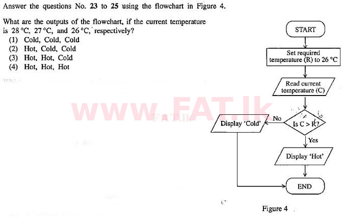 දේශීය විෂය නිර්දේශය : සාමාන්‍ය පෙළ (O/L) තොරතුරු හා සන්නිවේදන තාක්ෂණය (ICT) - 2010 දෙසැම්බර් - ප්‍රශ්න පත්‍රය I (English මාධ්‍යය) 23 1