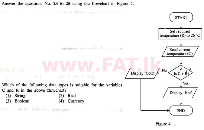 දේශීය විෂය නිර්දේශය : සාමාන්‍ය පෙළ (O/L) තොරතුරු හා සන්නිවේදන තාක්ෂණය (ICT) - 2010 දෙසැම්බර් - ප්‍රශ්න පත්‍රය I (English මාධ්‍යය) 25 1
