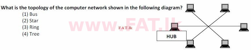 දේශීය විෂය නිර්දේශය : සාමාන්‍ය පෙළ (O/L) තොරතුරු හා සන්නිවේදන තාක්ෂණය (ICT) - 2007 දෙසැම්බර් - ප්‍රශ්න පත්‍රය I (English මාධ්‍යය) 11 1