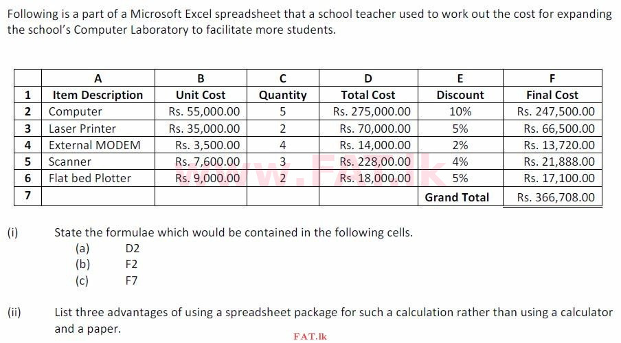 දේශීය විෂය නිර්දේශය : සාමාන්‍ය පෙළ (O/L) තොරතුරු හා සන්නිවේදන තාක්ෂණය (ICT) - 2007 දෙසැම්බර් - ප්‍රශ්න පත්‍රය II (English මාධ්‍යය) 4 1