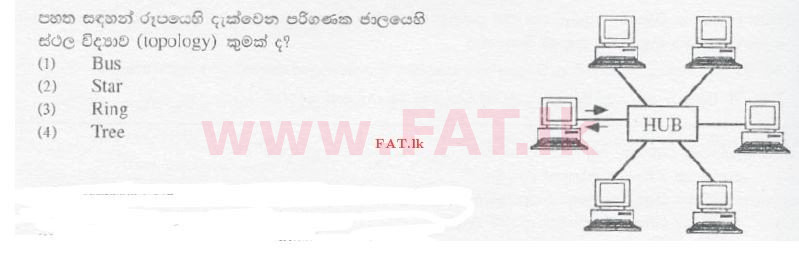 දේශීය විෂය නිර්දේශය : සාමාන්‍ය පෙළ (O/L) තොරතුරු හා සන්නිවේදන තාක්ෂණය (ICT) - 2007 දෙසැම්බර් - ප්‍රශ්න පත්‍රය I (සිංහල මාධ්‍යය) 11 1