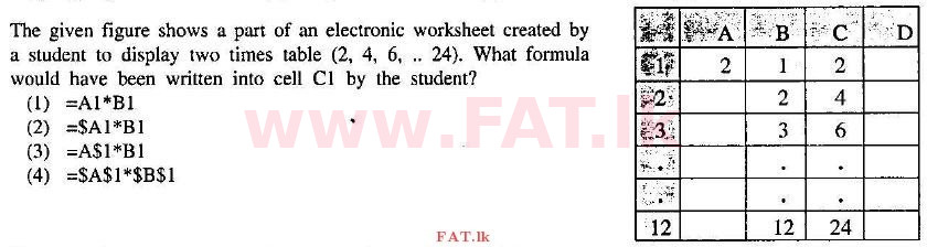 உள்ளூர் பாடத்திட்டம் : சாதாரண நிலை (சா/த) தகவல் தொடர்பாடல் தொழில்நுட்பம் - 2009 டிசம்பர் - தாள்கள் I (English மொழிமூலம்) 23 1
