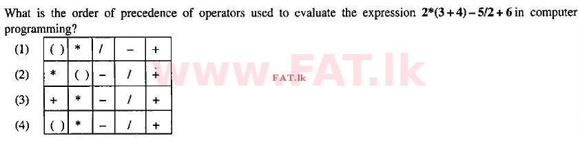 உள்ளூர் பாடத்திட்டம் : சாதாரண நிலை (சா/த) தகவல் தொடர்பாடல் தொழில்நுட்பம் - 2009 டிசம்பர் - தாள்கள் I (English மொழிமூலம்) 30 1