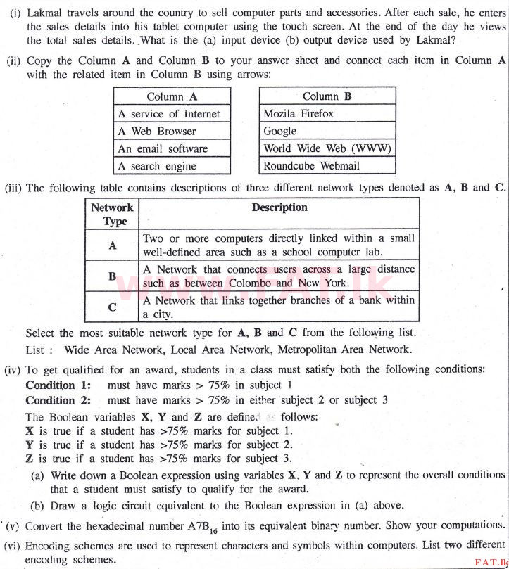 National Syllabus : Ordinary Level (O/L) Information & Communication Technology ICT - 2014 December - Paper II (English Medium) 1 1