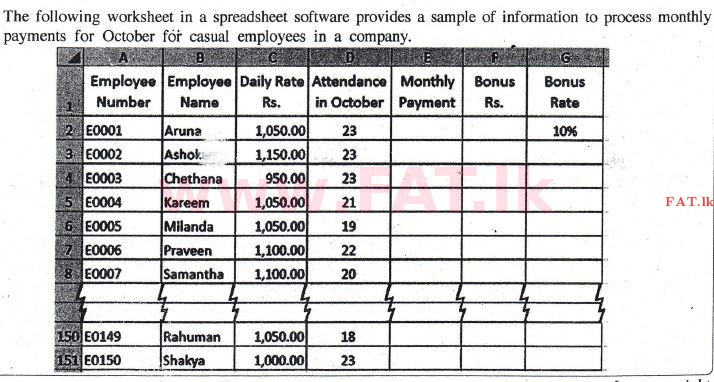 National Syllabus : Ordinary Level (O/L) Information & Communication Technology ICT - 2014 December - Paper II (English Medium) 2 1