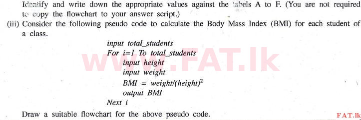 National Syllabus : Ordinary Level (O/L) Information & Communication Technology ICT - 2014 December - Paper II (English Medium) 5 3