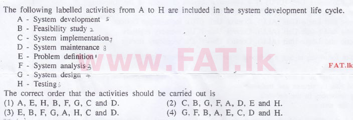 உள்ளூர் பாடத்திட்டம் : சாதாரண நிலை (சா/த) தகவல் தொடர்பாடல் தொழில்நுட்பம் - 2015 டிசம்பர் - தாள்கள் I (English மொழிமூலம்) 11 1