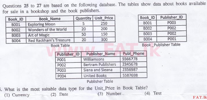 உள்ளூர் பாடத்திட்டம் : சாதாரண நிலை (சா/த) தகவல் தொடர்பாடல் தொழில்நுட்பம் - 2015 டிசம்பர் - தாள்கள் I (English மொழிமூலம்) 25 1