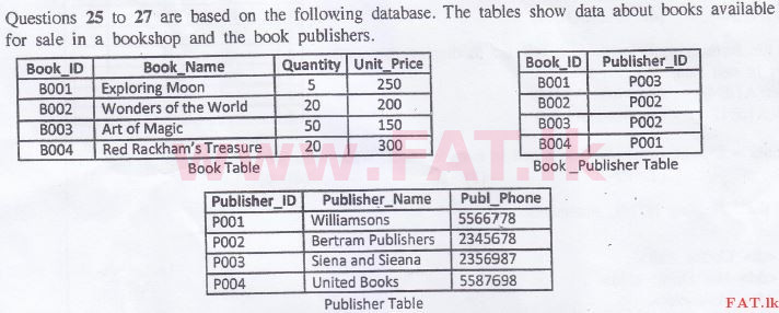 உள்ளூர் பாடத்திட்டம் : சாதாரண நிலை (சா/த) தகவல் தொடர்பாடல் தொழில்நுட்பம் - 2015 டிசம்பர் - தாள்கள் I (English மொழிமூலம்) 26 1