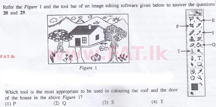 உள்ளூர் பாடத்திட்டம் : சாதாரண நிலை (சா/த) தகவல் தொடர்பாடல் தொழில்நுட்பம் - 2015 டிசம்பர் - தாள்கள் I (English மொழிமூலம்) 29 1