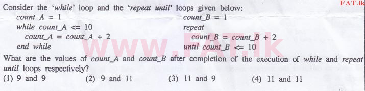 உள்ளூர் பாடத்திட்டம் : சாதாரண நிலை (சா/த) தகவல் தொடர்பாடல் தொழில்நுட்பம் - 2015 டிசம்பர் - தாள்கள் I (English மொழிமூலம்) 40 1