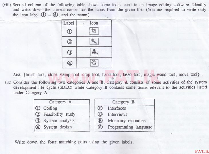 දේශීය විෂය නිර්දේශය : සාමාන්‍ය පෙළ (O/L) තොරතුරු හා සන්නිවේදන තාක්ෂණය (ICT) - 2015 දෙසැම්බර් - ප්‍රශ්න පත්‍රය II (English මාධ්‍යය) 1 3