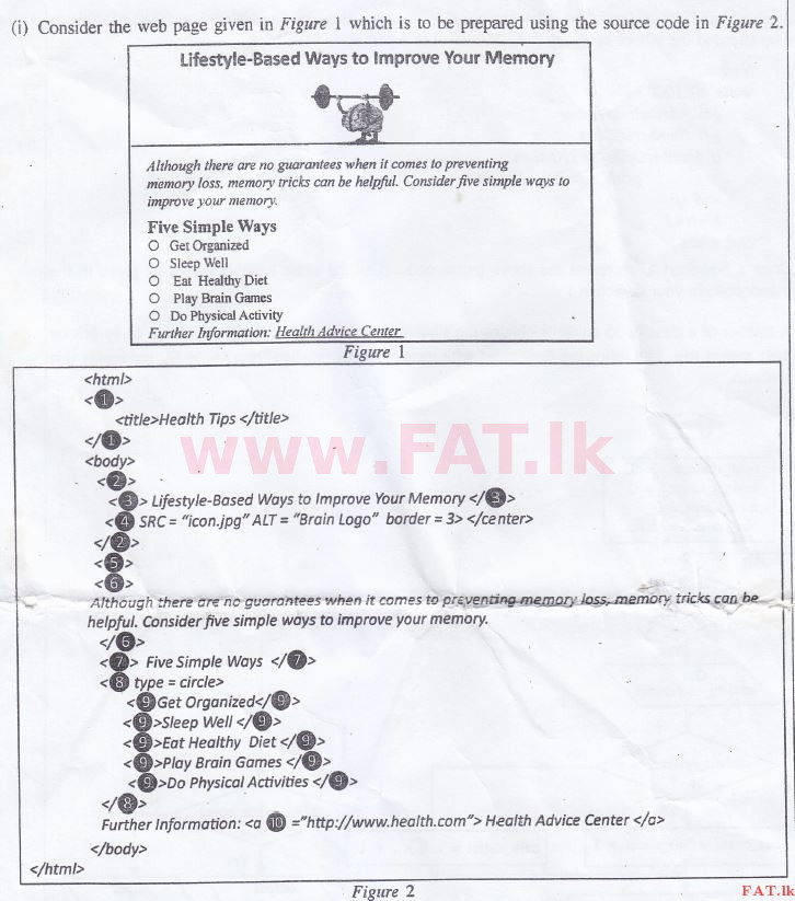 දේශීය විෂය නිර්දේශය : සාමාන්‍ය පෙළ (O/L) තොරතුරු හා සන්නිවේදන තාක්ෂණය (ICT) - 2015 දෙසැම්බර් - ප්‍රශ්න පත්‍රය II (English මාධ්‍යය) 6 1