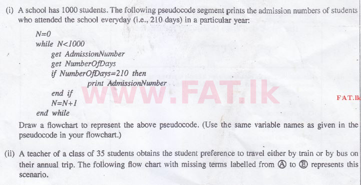 உள்ளூர் பாடத்திட்டம் : சாதாரண நிலை (சா/த) தகவல் தொடர்பாடல் தொழில்நுட்பம் - 2015 டிசம்பர் - தாள்கள் II (English மொழிமூலம்) 7 1